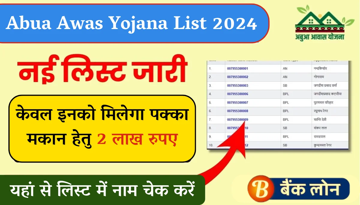 Abua Awas Yojana Jharkhand List